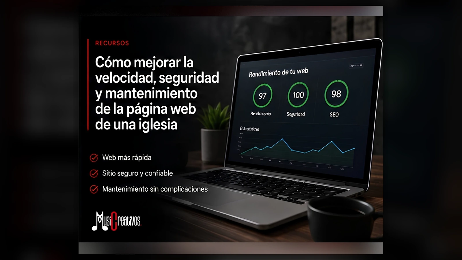 Mantenimiento web para iglesias con velocidad, seguridad y soporte